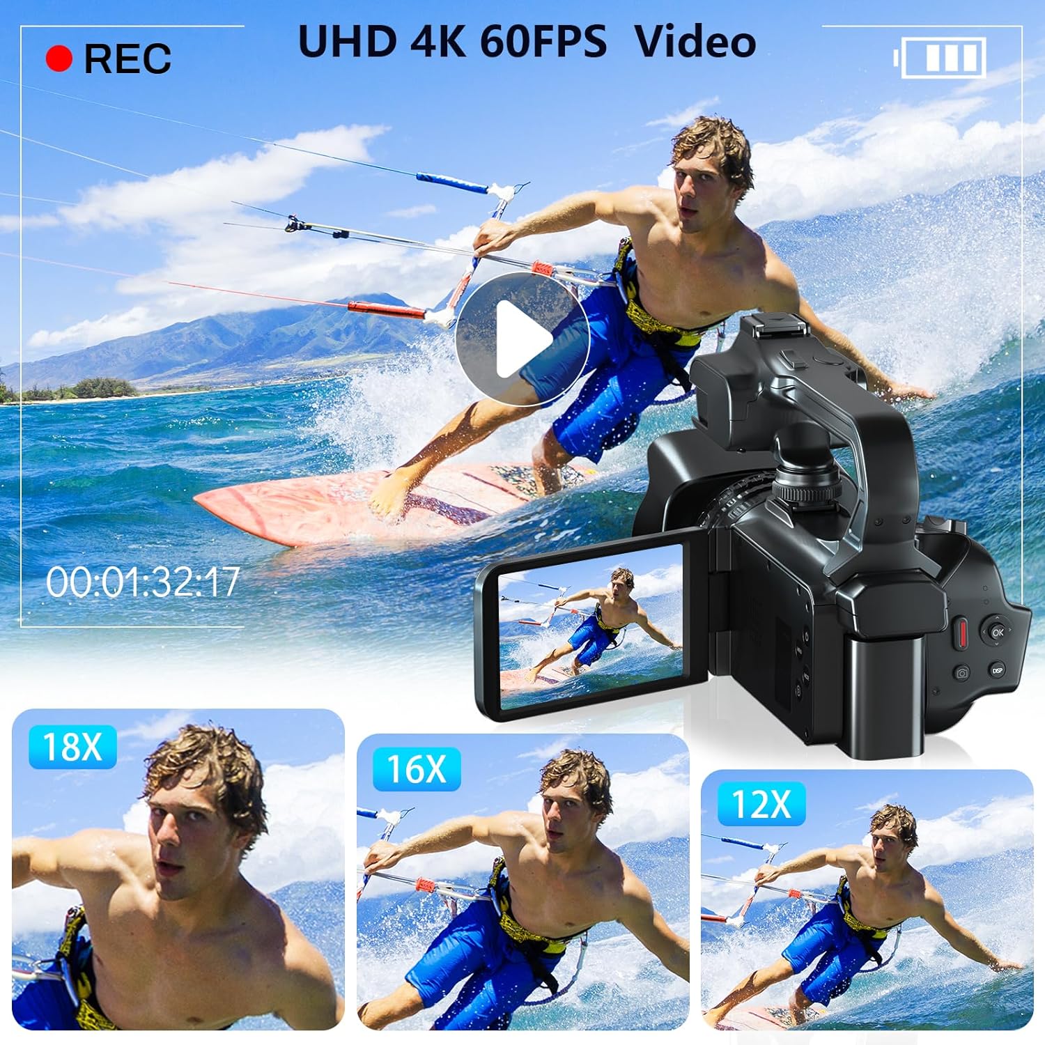 4K Professional Video Cameras  - огляд і ціна Electronic Gadgets For Home