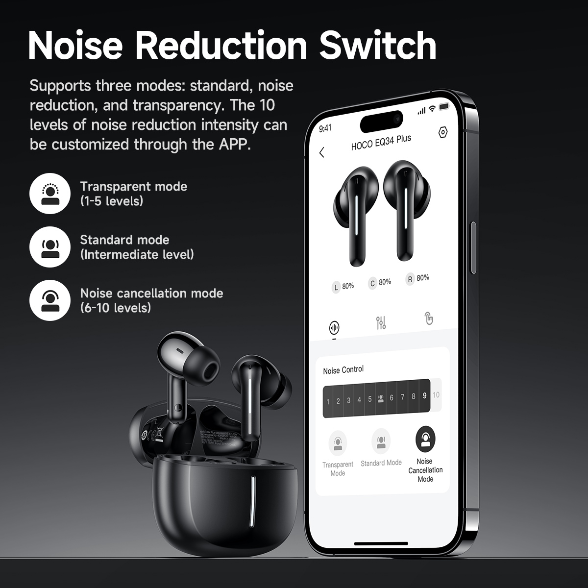 HOCO ANC Acitve Noise Reductio - огляд і ціна Earbuds Anc Wireless