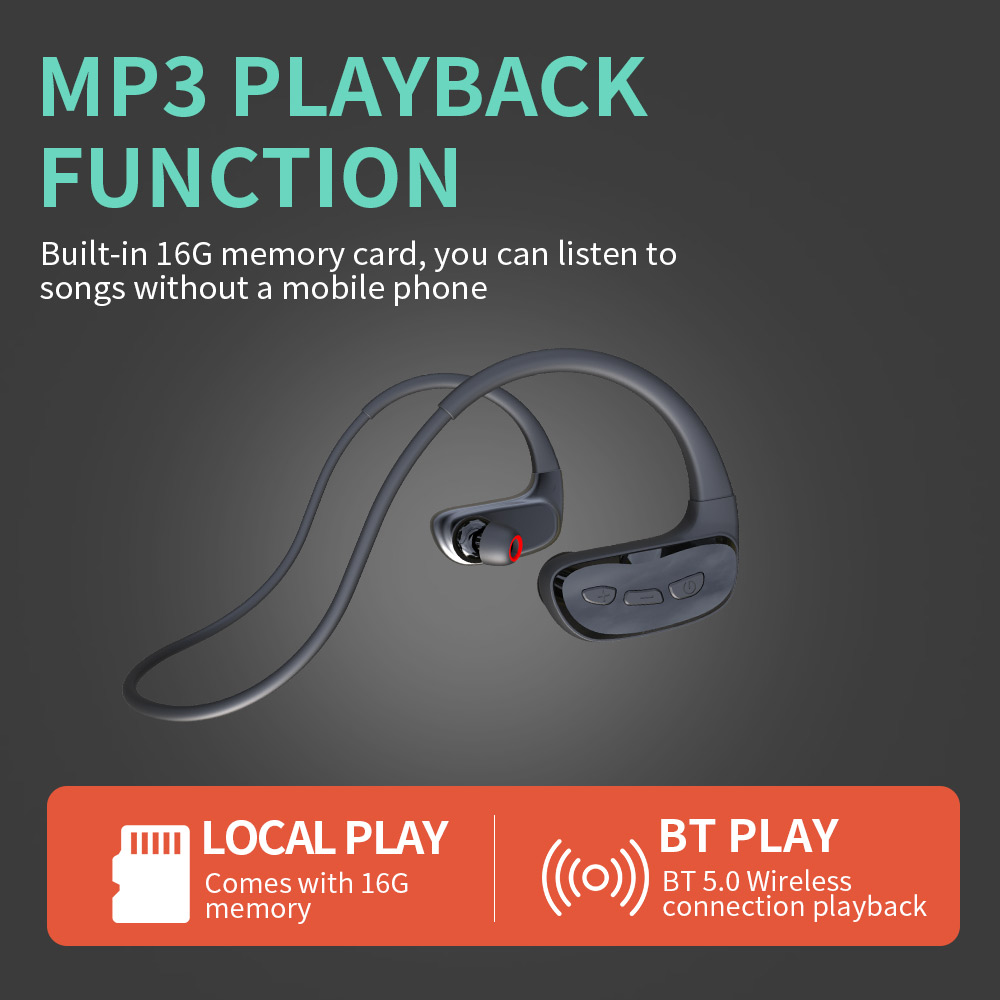 IPX8 Waterproof Bluetooth Head - огляд і ціна Earbuds Anc Wireless