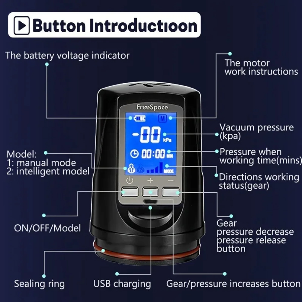 Electric Vacuum Adult Sex Toy  - огляд і ціна Electro Gadgets