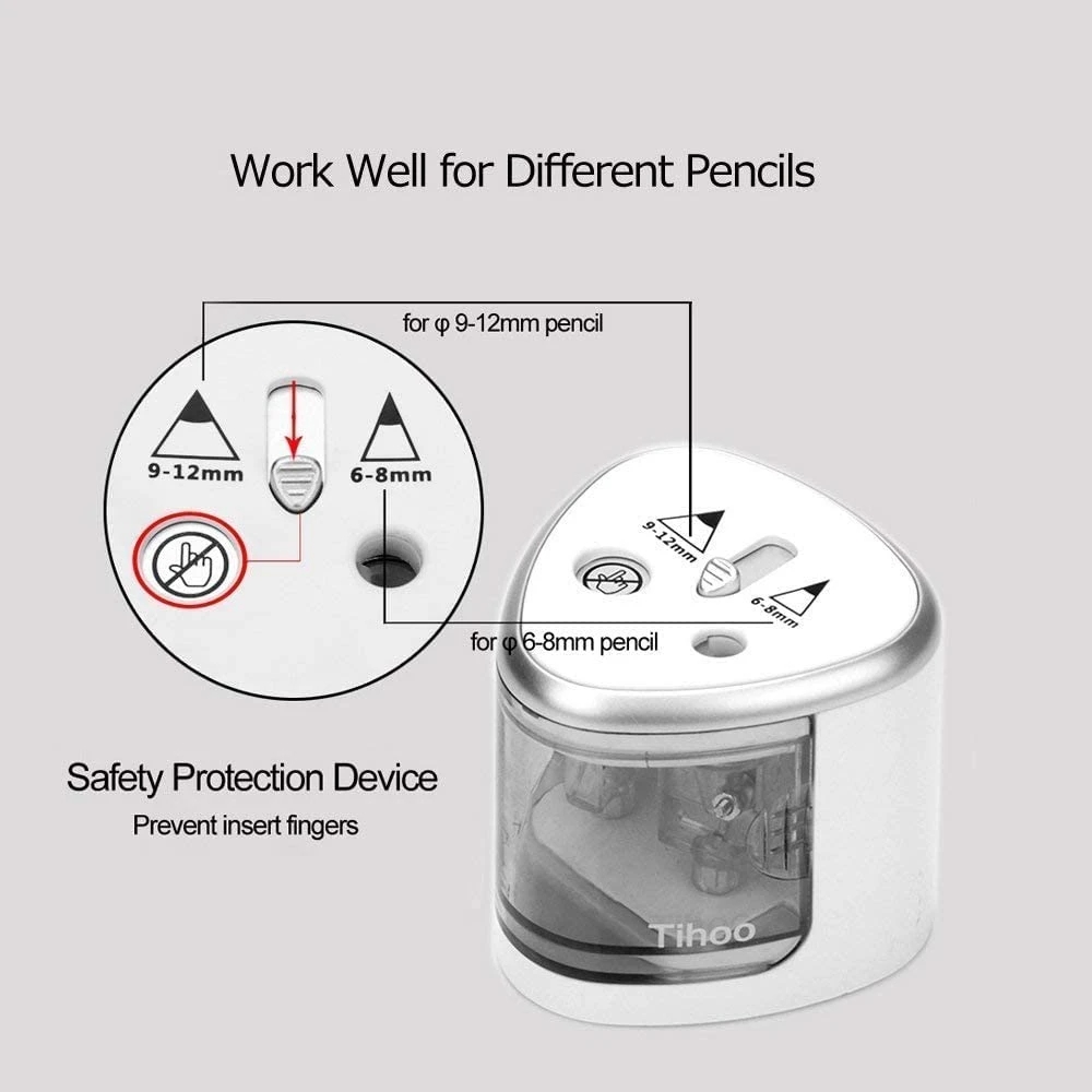 Tenwin New Two-hole Electric A - огляд і ціна Electronic Gadgets For Home