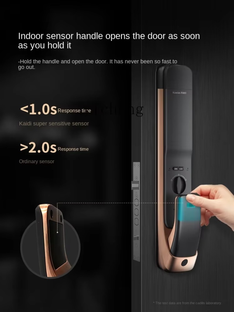 C19- Face Cat Eye Smart Door L - огляд і ціна Electronics & Gadgets Starting With D